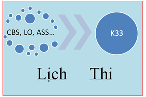 lich-thi-cuoi-khoa-lop-ppgd-dh-k33-59.png